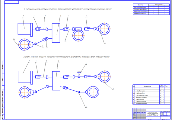 Gearbox diagrams