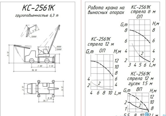 KS-2561K automobile crane