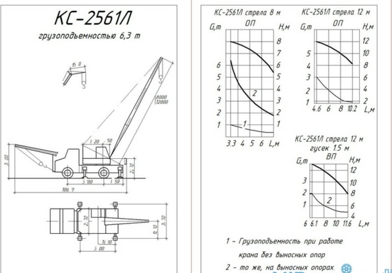 KS-2561L automobile crane