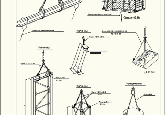 Slinging diagrams of rails, columns, foundations