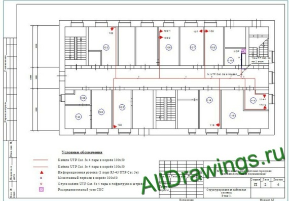 Structured cabling drawings and inventory