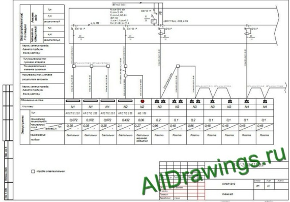 Commercial warehouse power supply drawings