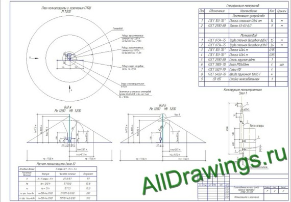 General view drawing with lightning protection calculations of GRPP