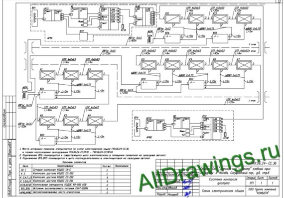 Office Access Control Drawings