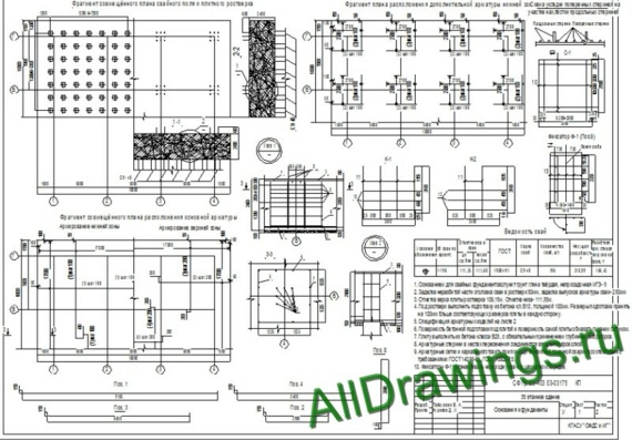 Foundation and foundation drawings