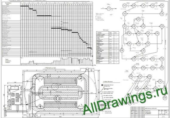Drawings describing the construction design