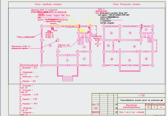 Gas supply template of residential building