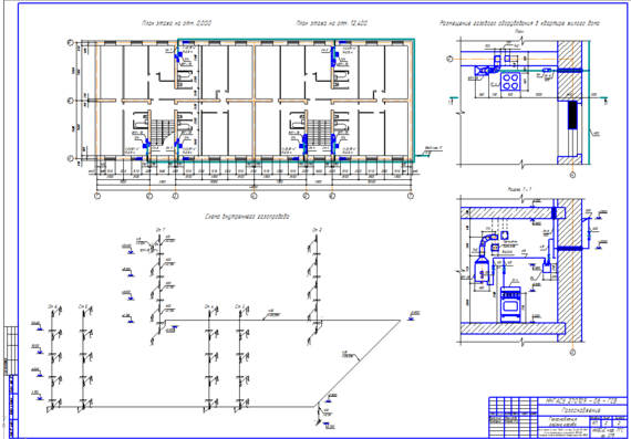 Drawings for the course work on gas supply of the city district