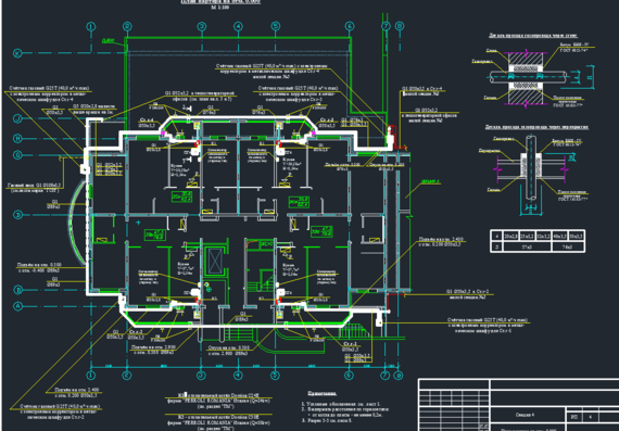 Composition of the project on gas supply of a residential building and heat generating offices