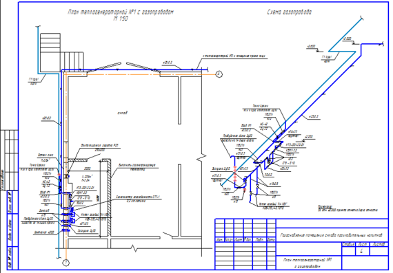Internal gas supply to heat generators