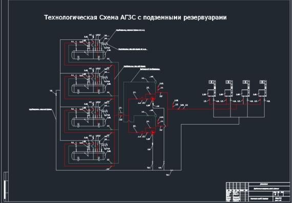 Разработка проекта газозаправочных станций на сжиженном углеводородным газе в г. Владивосток