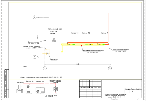 Composition of Boiler Room GSV Project
