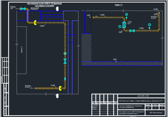 Metering unit based on RGK-Ex and LNG 741.01 in boiler room