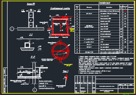 Working design of gas boilers installation