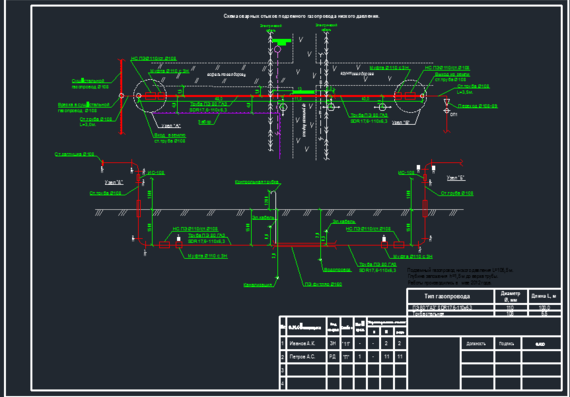 Схема сварных стыков подземного газопровода низкого давления (вид в профиль и вид сверху)