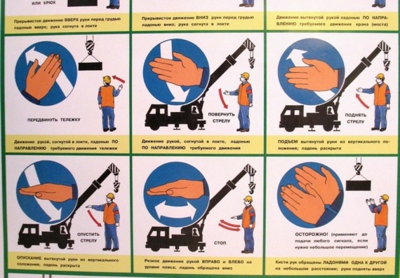 Плакат - Техника безопасности грузоподъемных кранов - Знаковая сигнализация