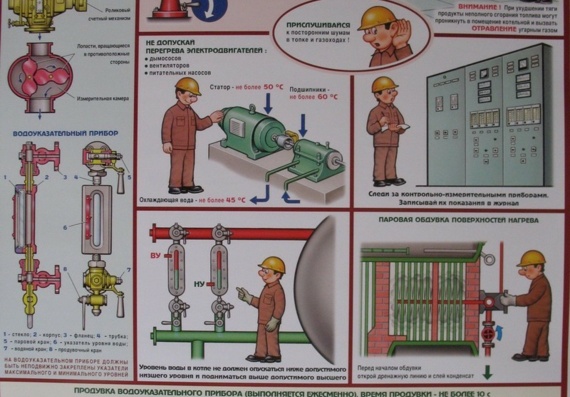 Poster - Safe operation of steam boilers - Boiler maintenance during operation 2