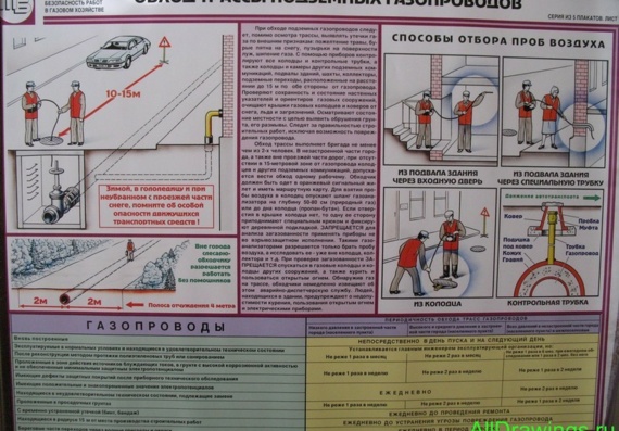 Poster - Safety of works in the gas industry - Bypass of underground gas pipelines