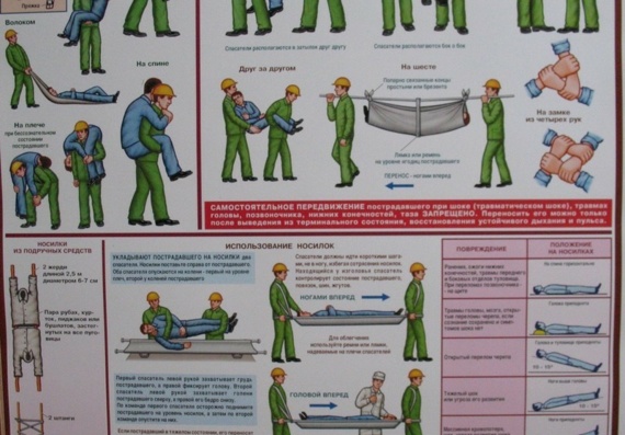 Poster - First intensive care and first aid - Transfer of victims