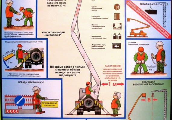 Poster - Safety of lifting work - Preparation for work