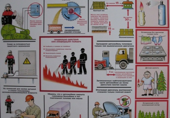 Плакат - Пожарная безопасность 2 - Пожарная безопасность 2