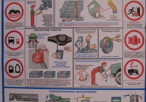 Плакат - Техника безопасности при ремонте автомобилей - Проверка технического состояния