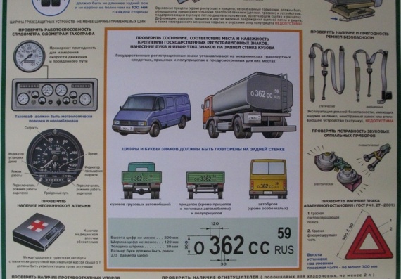 Плакат - Проверка технического состояния автотранспортных средств - Прочие элементы конструкции 2