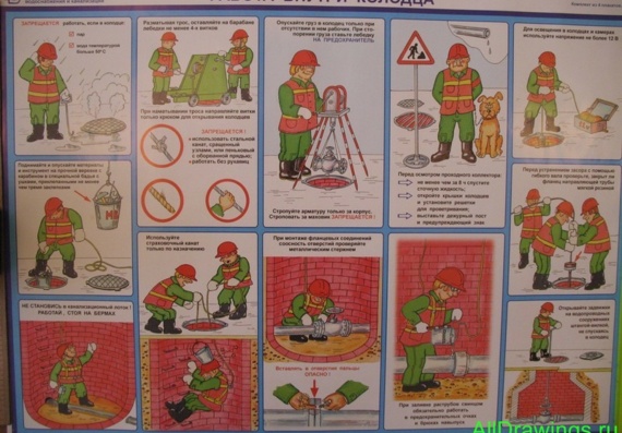 Плакат - Безопасность работ на объектах водопроводно-канализационного хозяйства - Работа внутри колодца