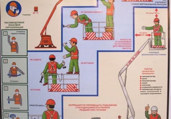 Плакат - Безопасность работ с подъемником - Работа с люльки