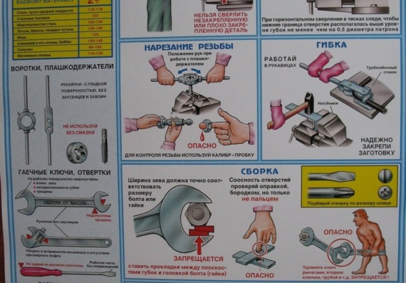 Плакат - Ручной слесарный инструмент - Ручной слесарный инструмент 3