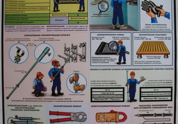 Плакат - Средства защиты в электроустановках - Средства защиты в электроустановках 1