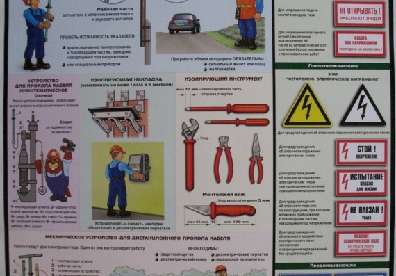 Плакат - Средства защиты в электроустановках - Средства защиты в электроустановках 2