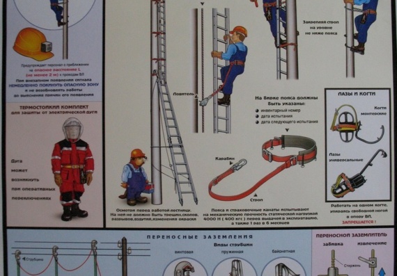 Плакат - Средства защиты в электроустановках - Средства защиты в электроустановках 3