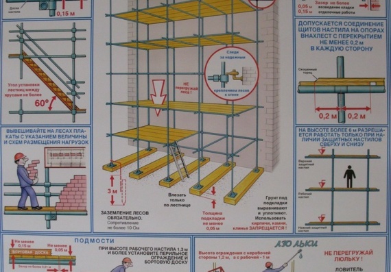 Poster - Safety of work at height - Scooping equipment