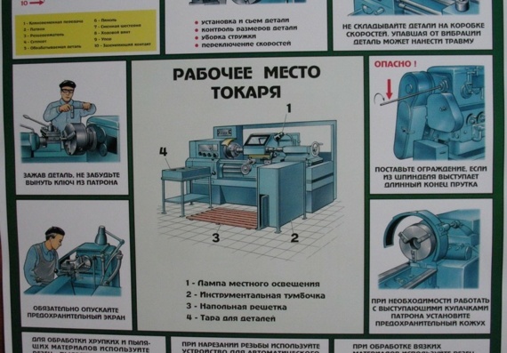 Плакат - Безопасность на металлообрабатывающих станках - Станки токарной группы