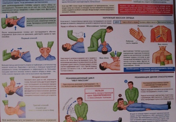Poster - First intensive care and first aid - Intensive care equipment