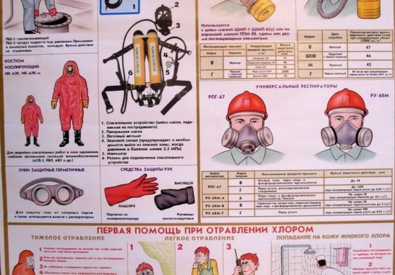Poster - Chemical safety. Chlorine - Chemical safety. Chlorine 2