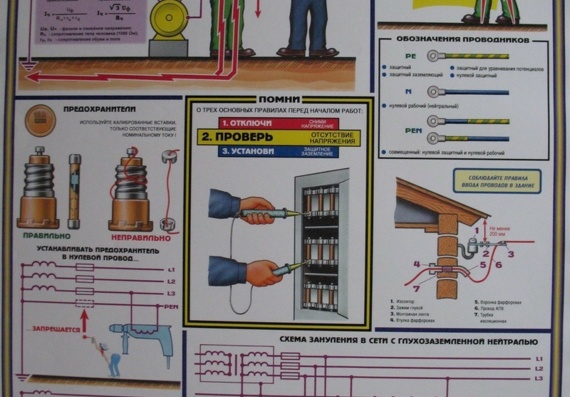 Poster - Electrical safety up to 1000 V - Electrical safety up to 1000 V 2