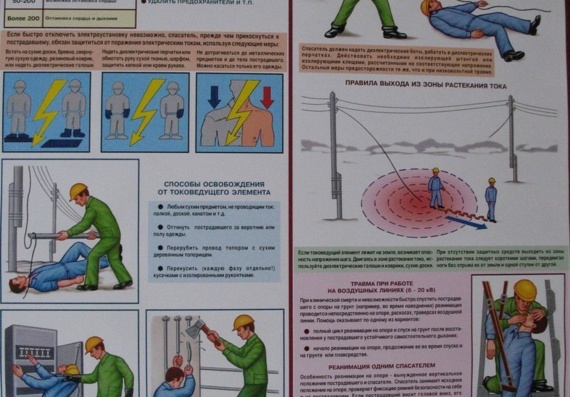 Poster - First intensive care and first aid - Electrotrauma