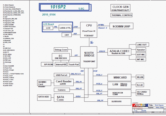 ASUS Eee PC 1015P - 1015P2 - rev 1.1G - Notebook Motherboard Diagram