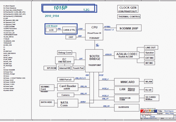 Asus Eee PC 1015P - rev 1.2G - Notebook Motherboard Diagram