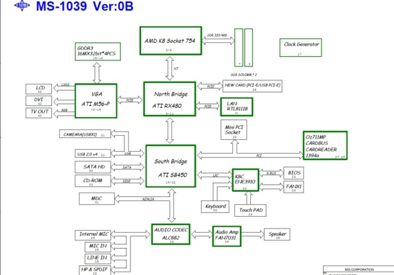 MSI MS-1039 - ver 0B - Motherboard Diagram