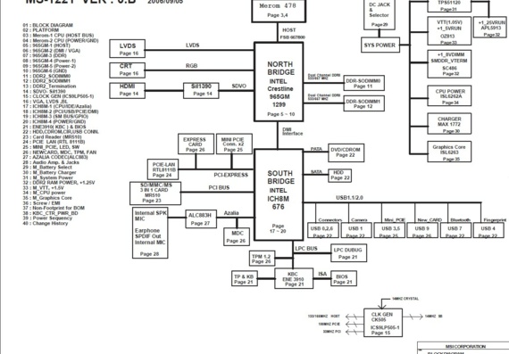 MSI MS-1221 - rev 0B - Motherboard Diagram