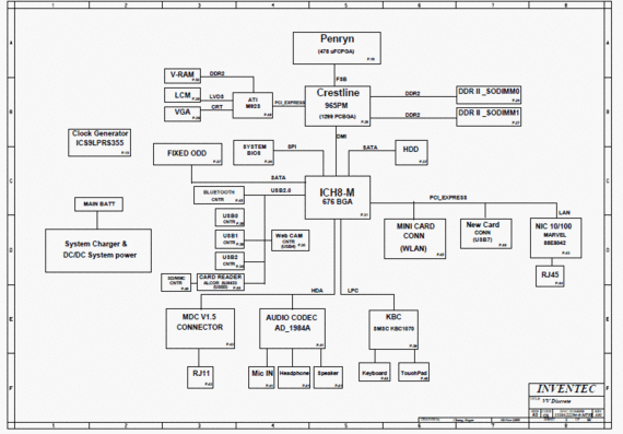 HP Compaq 511 - VULCAIN Discrete 1310A22294-0-MTR - rev A01 - Laptop Motherboard Diagram