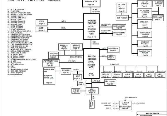 MSI MS-1331 - ver 1.0 - Motherboard Diagram
