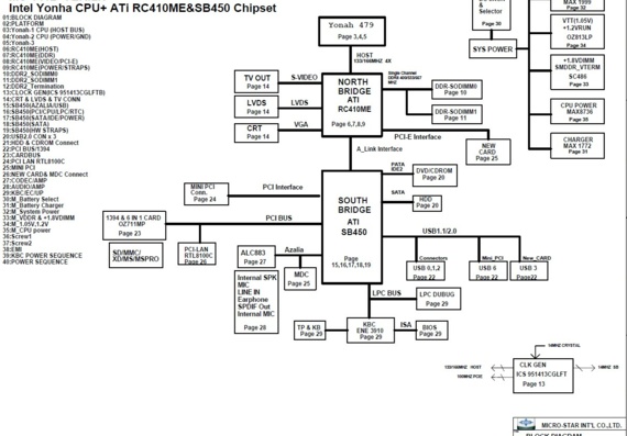MSI MS-1412 - ver 2.0 - Motherboard Diagram