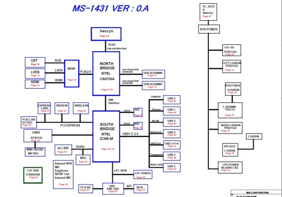 MSI MS-1431 - rev 0.A - Схема материнской платы