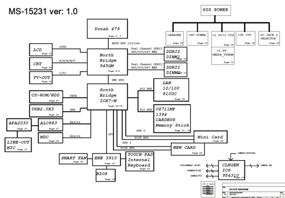 MSI MS-15231 - rev 1.0 - Motherboard Diagram