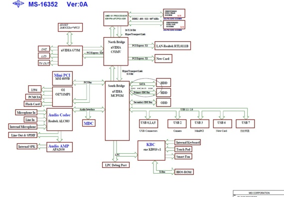 MSI MS-16352 - ver 0A - Motherboard Diagram