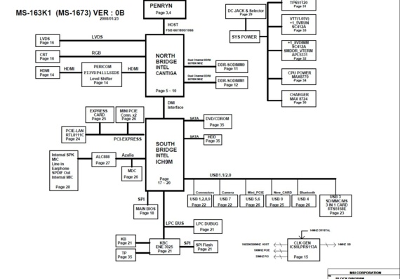 MSI MS-163K1 (MS-1673) - rev 0B - Motherboard Diagram